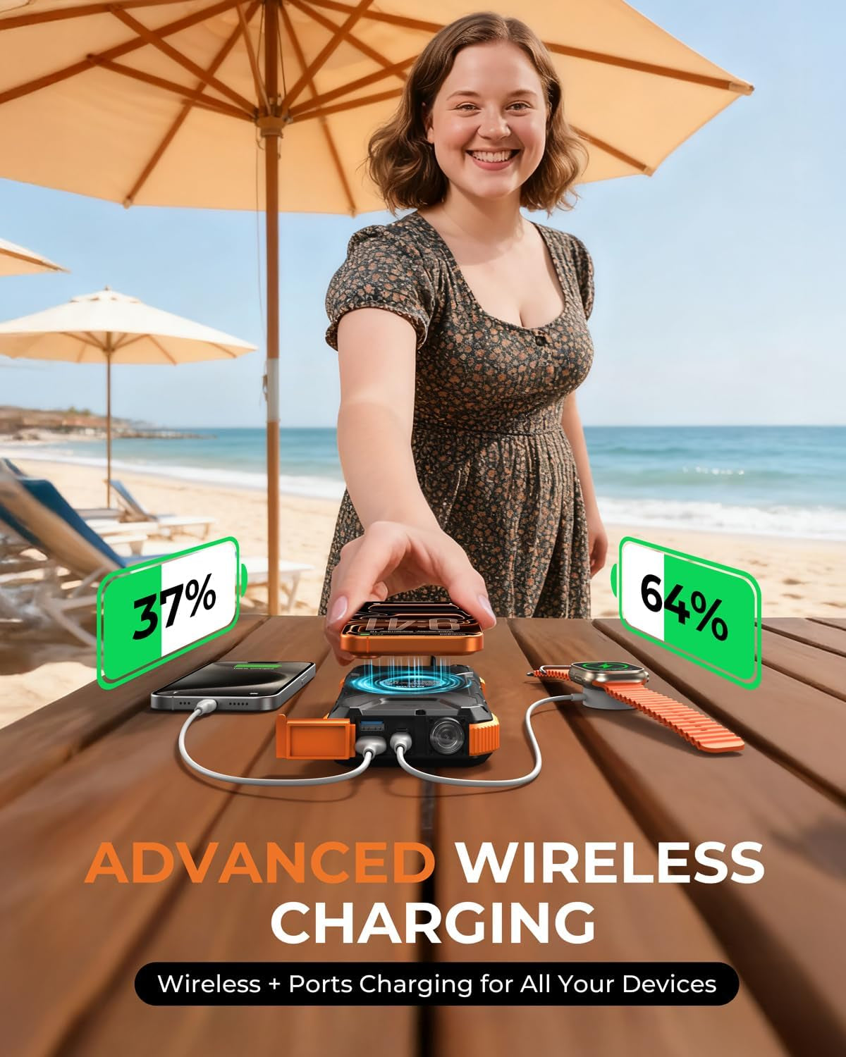 Solar Power Bank, PD18W QC3.0 Fast Charging 10W Wireless Charger 20000Mah Solar Powered Powerbank with Type C Input/Output, IPX5 Waterproof, Camping Flashlight, Compass, Carabiner