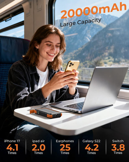 Solar Power Bank, PD18W QC3.0 Fast Charging 10W Wireless Charger 20000Mah Solar Powered Powerbank with Type C Input/Output, IPX5 Waterproof, Camping Flashlight, Compass, Carabiner