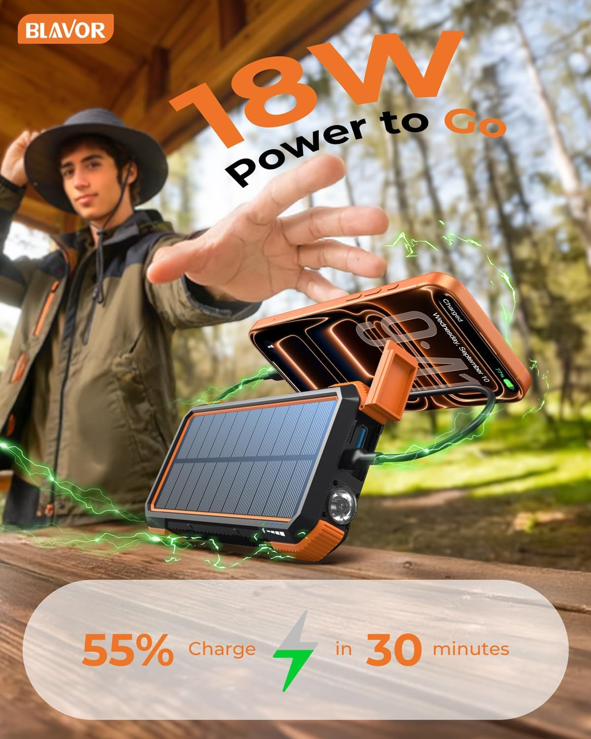 Solar Power Bank, PD18W QC3.0 Fast Charging 10W Wireless Charger 20000Mah Solar Powered Powerbank with Type C Input/Output, IPX5 Waterproof, Camping Flashlight, Compass, Carabiner